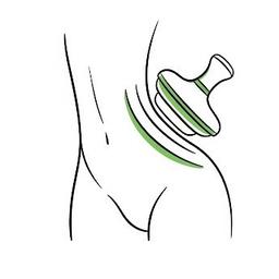 NeoXell Beauty Clinic - Body wellness